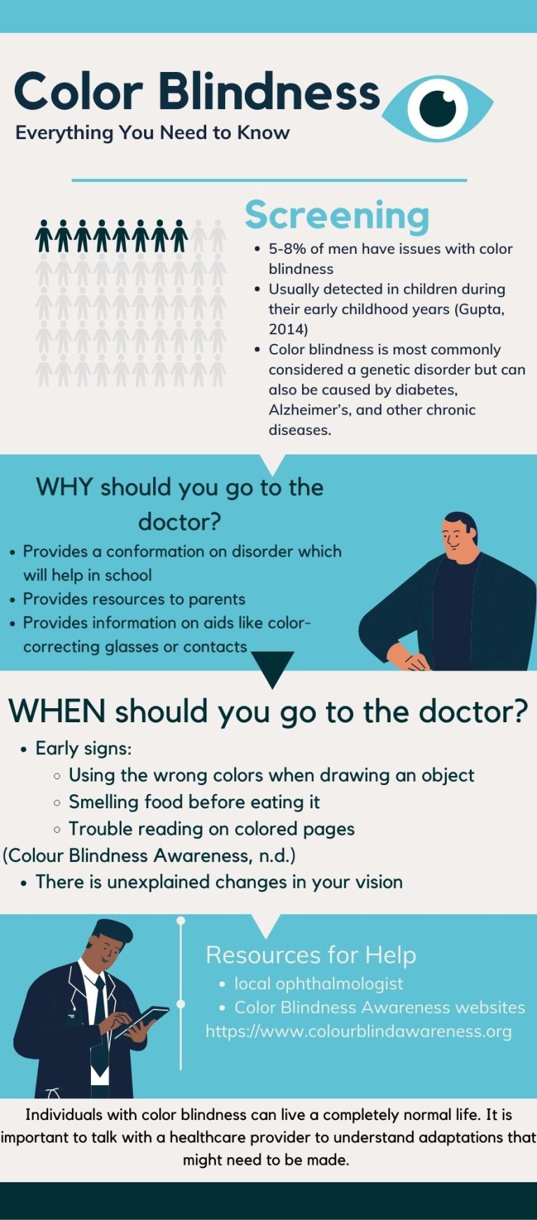Color Blindness A Guy???s Guide What Every Man Needs to Know About