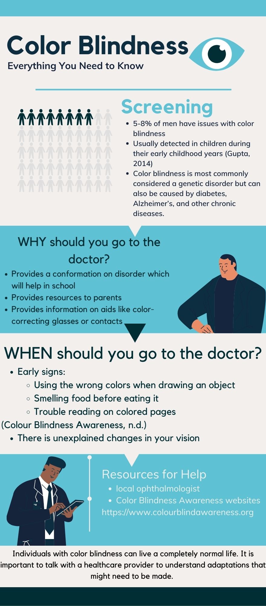 Color Blindness A Guy’s Guide What Every Man Needs to Know About Their Health
