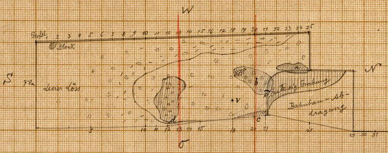drawing from 1908 showing the position of the buried figure