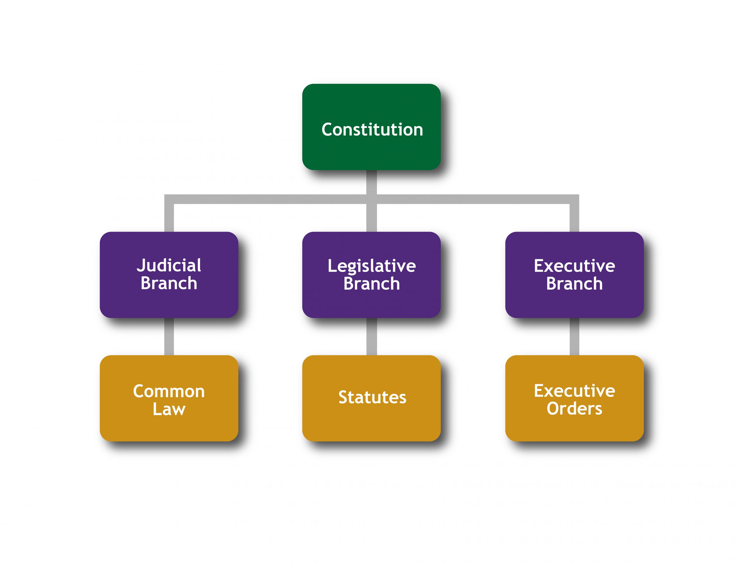 international-law-fundamentals-of-business-law