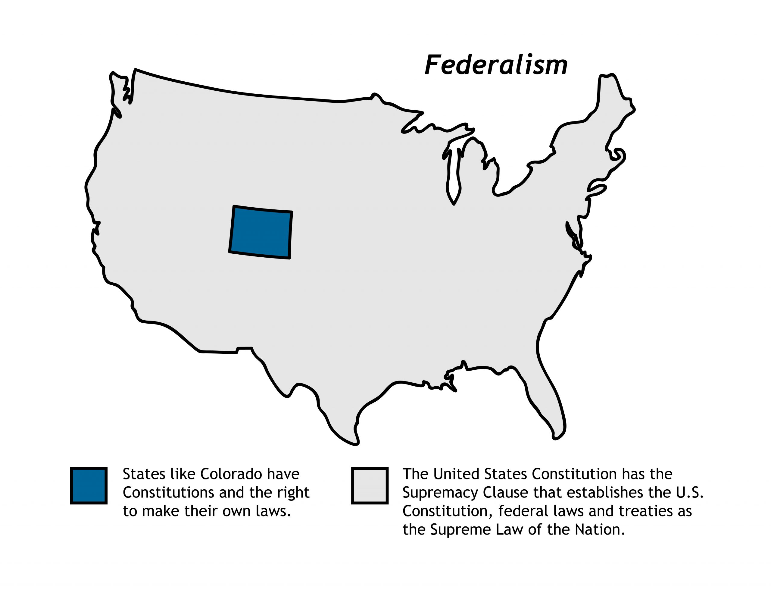 map of United States showing federalism principles