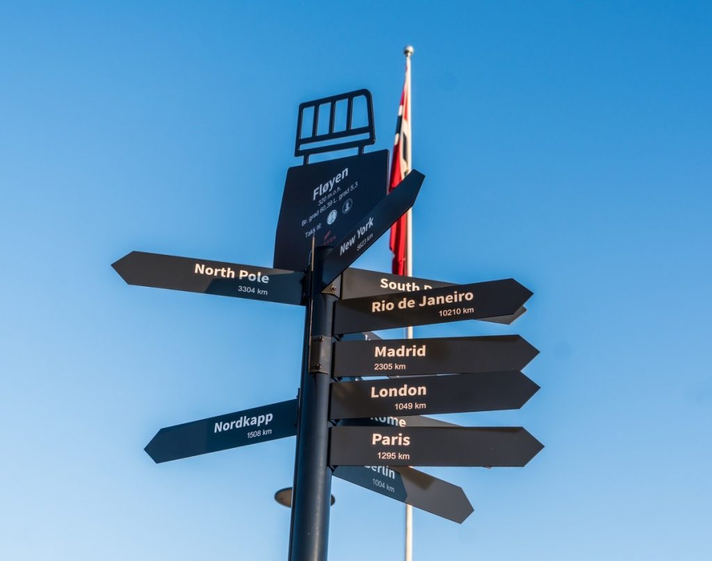 signpost listing distances to various cities