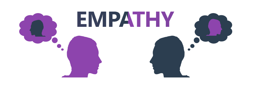 two people thinking about each other with the word empathy above