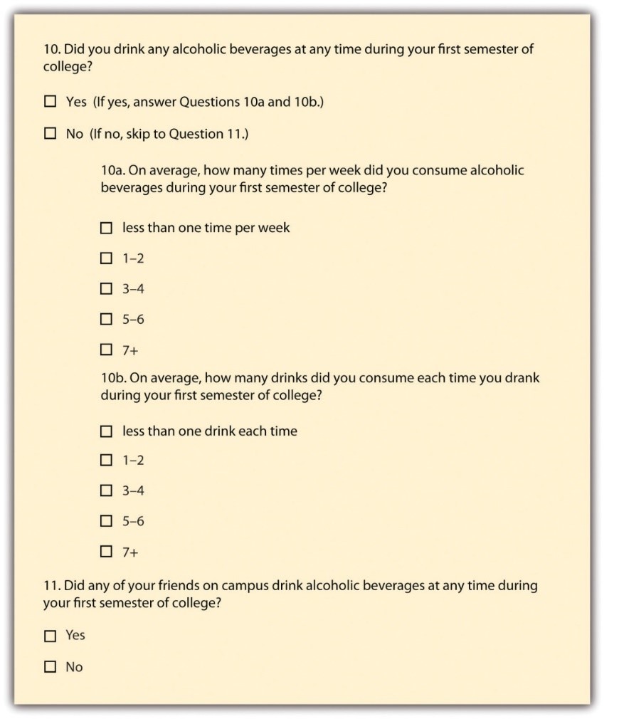 questionnaire format for research