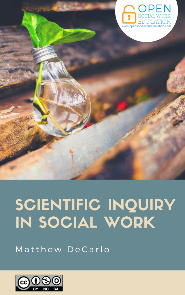 Scientific Inquiry in Social Work – Simple Book Publishing