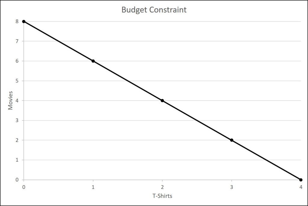 A full description of this figure is given in the text immediately before this figure.