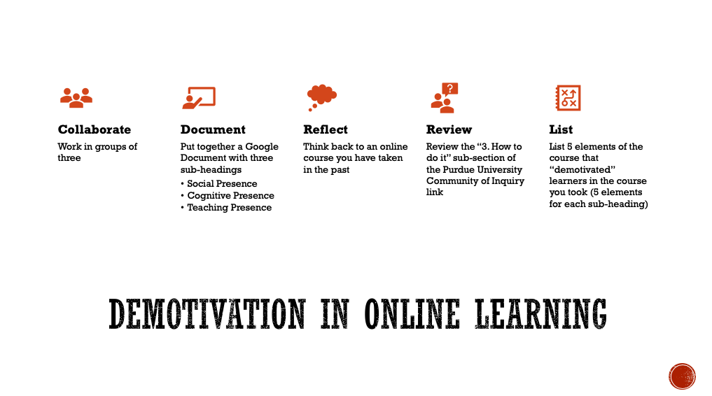 demotivation in online learning