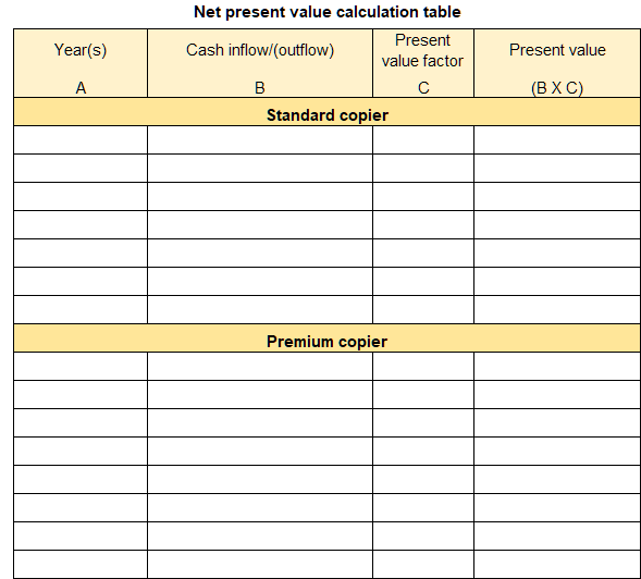 template to calculate net present value for the standard copier and the premium copier