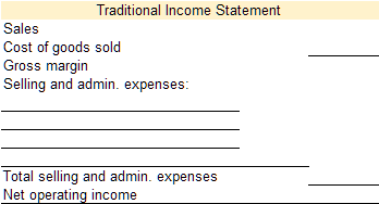 template to complete traditional income statement with video