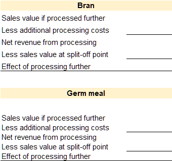 template to compute the effect of processing the Bran and Grem meal