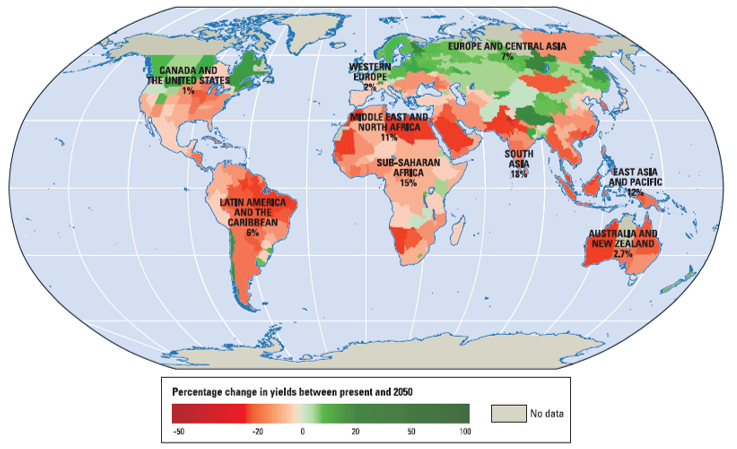 Climate Change Impacts on Food Systems – Climate Lessons