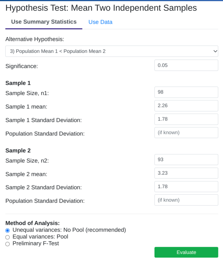 hypothesis testing independent samples