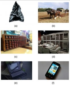 (a) Photo shows an arrowhead. (b) Photo shows a man operating a plow drawn by two horses. (c) Photo shows an abacus. (d) Photo shows one of the world's oldest computers, taking up a whole room. (e) Photo shows a smartphone.
