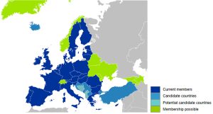 Map of Europe indicating counties which are members, candidate members, potential candidate members, and possible members of the European Union.