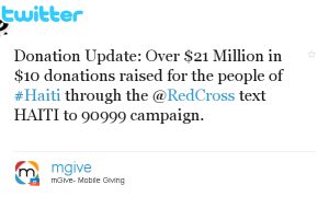 A screenshot of the Twitter page for #Haiti donations is shown here. The tweet reads: Donation Update: Over $21 Million in $10 donations raised for the people of #Haiti through the @RedCross Text HAITI to 90999 campaign