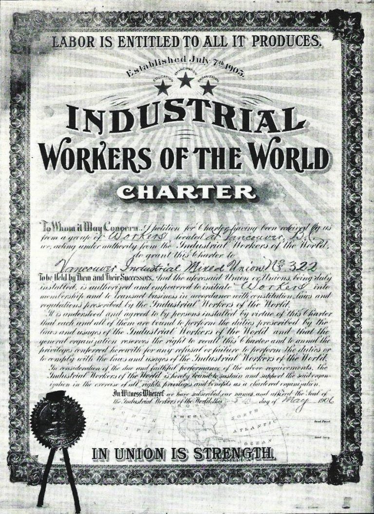 Industrial Workers of the World Union Zindabad!