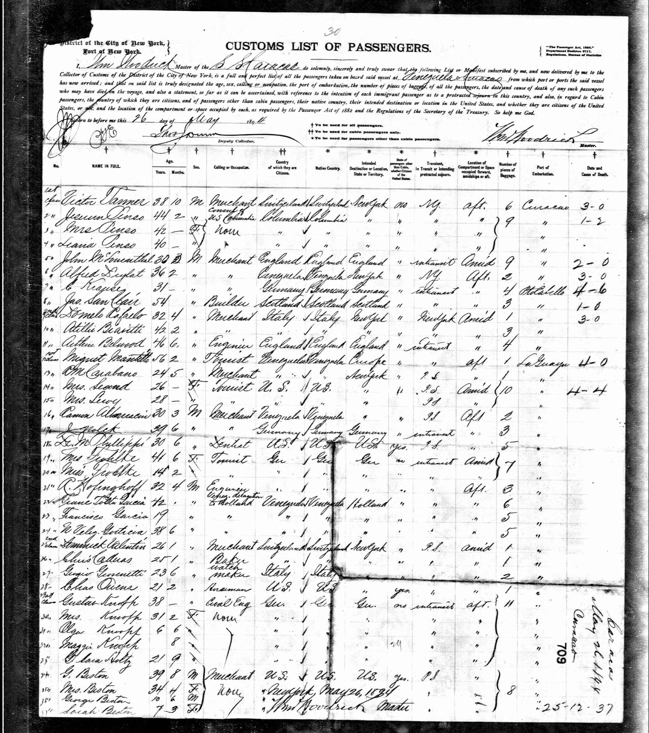 Customs List of Passengers arriving in New York on SS Caracas on 26th May 1894. JMcC is the fifth on the list.