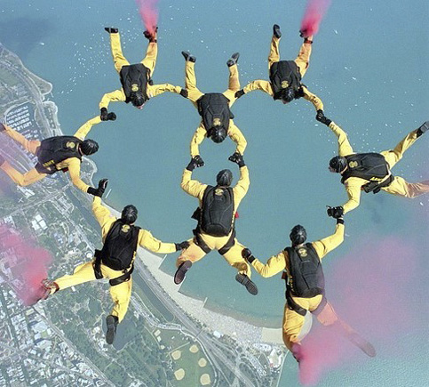 A group of formation skydivers holding hands in a circle during a free fall.