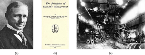 Photograph A shows Frederick Taylor. Photograph B shows the cover of Taylor’s book titled The Principles of Scientific Management. Across the top it reads “The Principles of Scientific Management. Below that it says “by Frederick Winslow Taylor, M.E., Sc.D. Past president of the American Society of Mechanical Engineers.” Below that is a picture of a hand passing a torch to another hand, with foreign lettering behind. At the bottom it reads “Harper and Brothers Publishers. New York and London. 1919.” Photograph C shows a steam hammer.