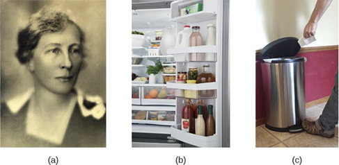 Photograph A shows Lillian Gilbreth. Photograph B shows an open refrigerator with shelves inside and on the door. Photograph C shows a person stepping on a garbage can's foot-pedal, which causes the lid to open, and inserting garbage into the garbage can.