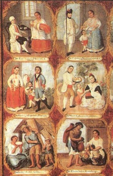 Detail of Ignacio María Barreda's "Pintura de castas", representing one white and five interracial couples plus their children.