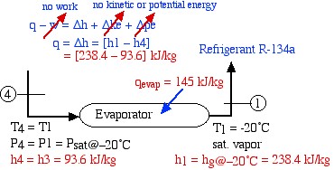 Evaporator1