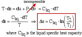 Incompressible1