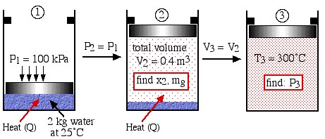 VolumeEquations2