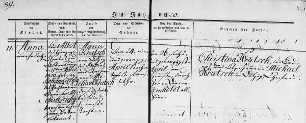 Anna Kratsch - Birth Record 24 Apr 1820