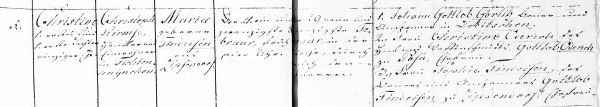 Christine Kirmse - Birth Record 21 Feb 1820