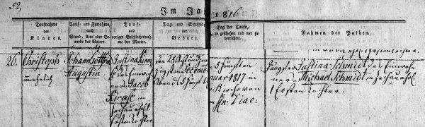 Christoph Augustin - Birth Record 8 Dec 1816
