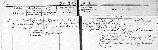 Christoph Kirmse - Birth Record 13 Oct 1828