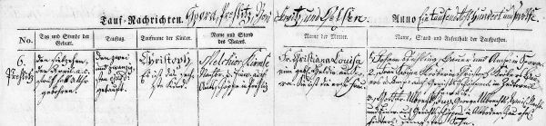 Christoph Kirmse - Birth Record 16 Apr 1812