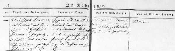 Christoph Kirmse + Sophie Mehnert - Marriage Record 1832