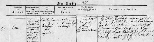 Eva Kratsch - Birth Record 14 Aug 1825