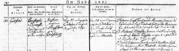 Gottfried Kirmse - Birth Record 1822