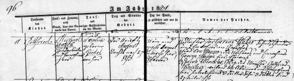Gottfried Kratsch - Birth Record 11 Aug 1831