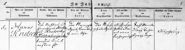 Hanns Kratsch - Death Record 14 Apr 1809