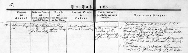 Johanne Auguste Kratsch- Birth Record 9 Nov 1833