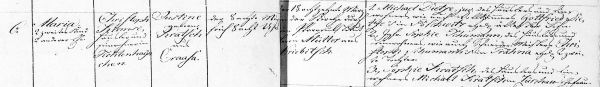 Maria Kirmse - Birth Record 1832