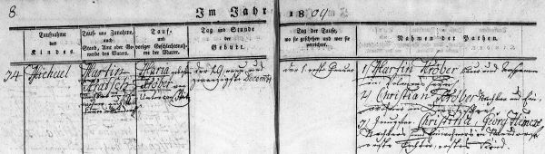 Michael Kratsch- Birth Record 29 Dec 1809