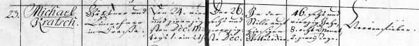 Michael Kratsch - Death Record 24 Dec 1813