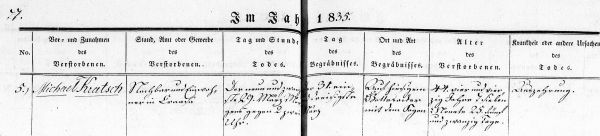 Michael Kratsch - Death Record 29 Mar 1835