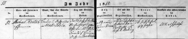 Michael Kratsch - Death Record 16 Nov 1858