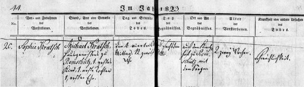 Sophie Kratsch - Death Record 4 Oct 1823