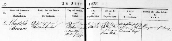 Christoph Kirmse - Death Record 9 Oct 1873 Gerstenberg