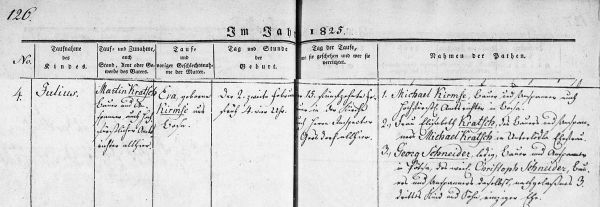 Julius Kratsch- Birth Report 2 Feb 1825