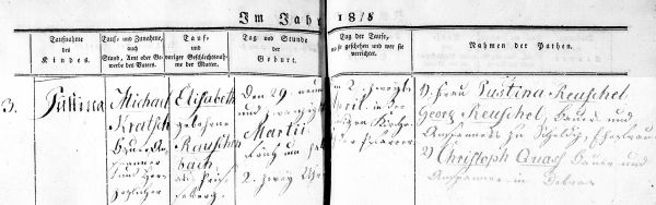 Justina Kratsch - Birth Record 29 Mar 1818