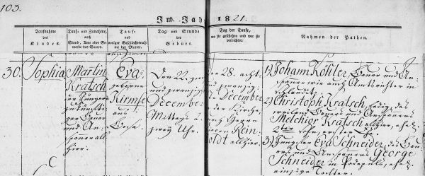 Sophia Kratsch - Birth Record 22 Dec 1821