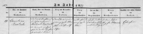 Christine Kratsch - Death Record 24 May 1837